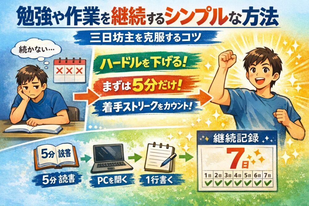 勉強や作業を継続するシンプルな方法の画像